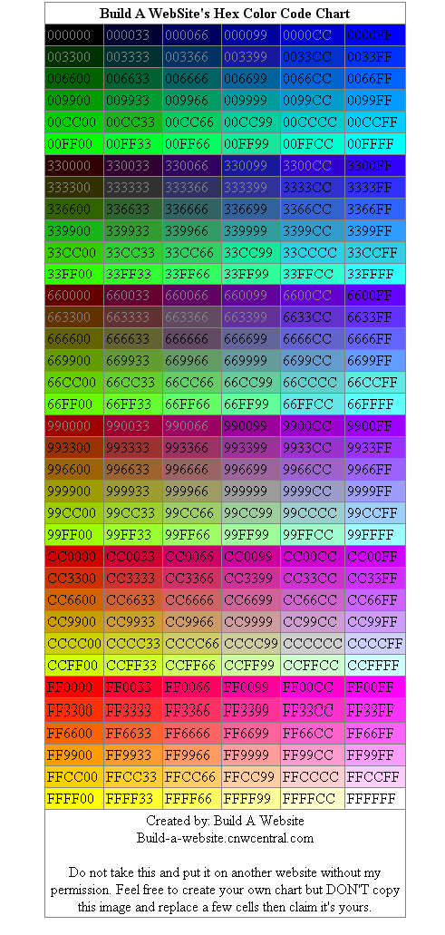 hexadecimal code chart